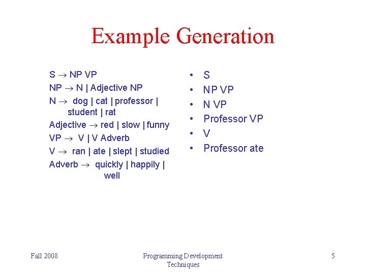 Example Generation S NP VP NP N | Adjective NP N dog | cat