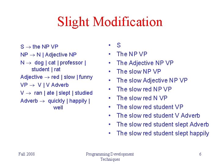 Slight Modification S the NP VP NP N | Adjective NP N dog |