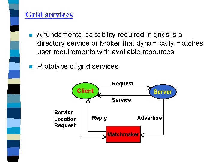 Grid services n A fundamental capability required in grids is a directory service or