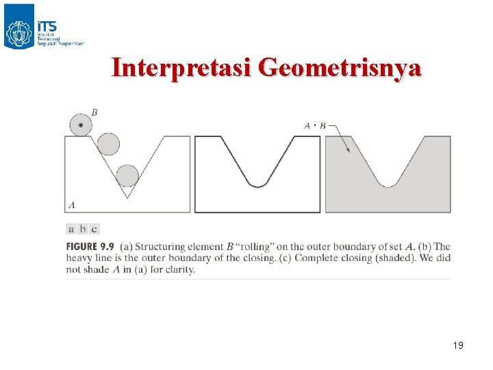 Interpretasi Geometrisnya 19 