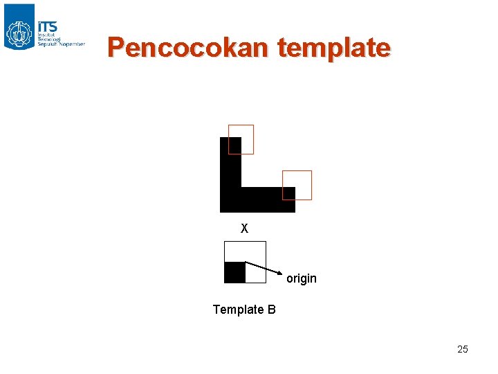 Pencocokan template X origin Template B 25 