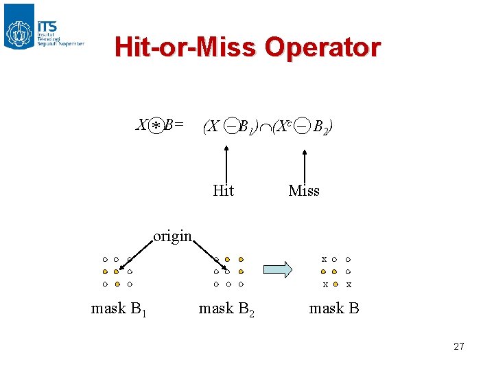Hit-or-Miss Operator X * B= (X _ B 1) (Xc _ B 2) Hit