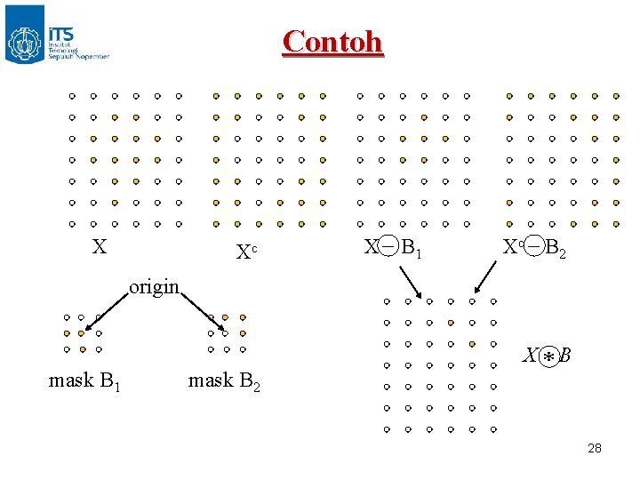 Contoh X Xc X _ B 1 Xc _ B 2 origin mask B