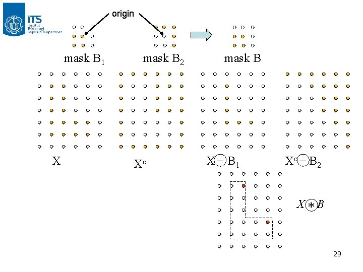 origin mask B 1 X mask B 2 Xc mask B X _ B