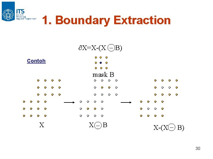 1. Boundary Extraction X=X-(X _ B) Contoh mask B X X_ B X-(X _