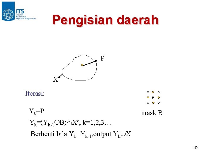 Pengisian daerah P X Iterasi: Y 0=P mask B Yk=(Yk-1 B) Xc, k=1, 2,
