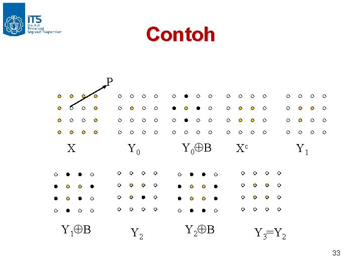 Contoh P X Y 1 B Y 0 B Y 2 B Xc Y