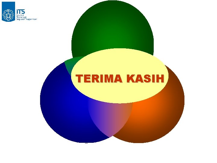 TERIMA KASIH 