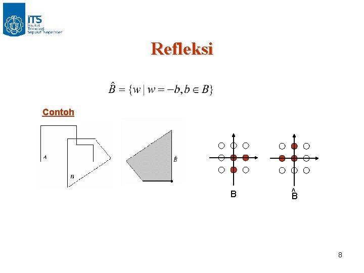 Refleksi Contoh B ^ B 8 
