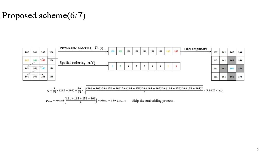 Proposed scheme(6/7) 9 