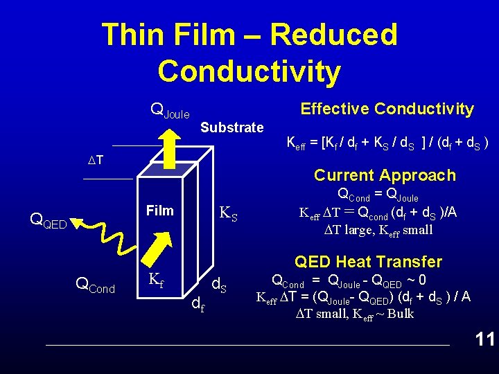 Thin Film – Reduced Conductivity QJoule Effective Conductivity Substrate T Current Approach KS Film