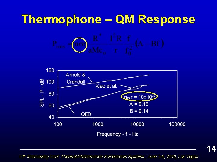 Thermophone – QM Response 14 12 th Intersociety Conf. Thermal Phenomenon in Electronic Systems