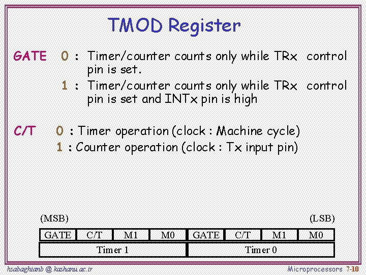 TMOD Register GATE C/T 0 : Timer/counter counts only while TRx control pin is