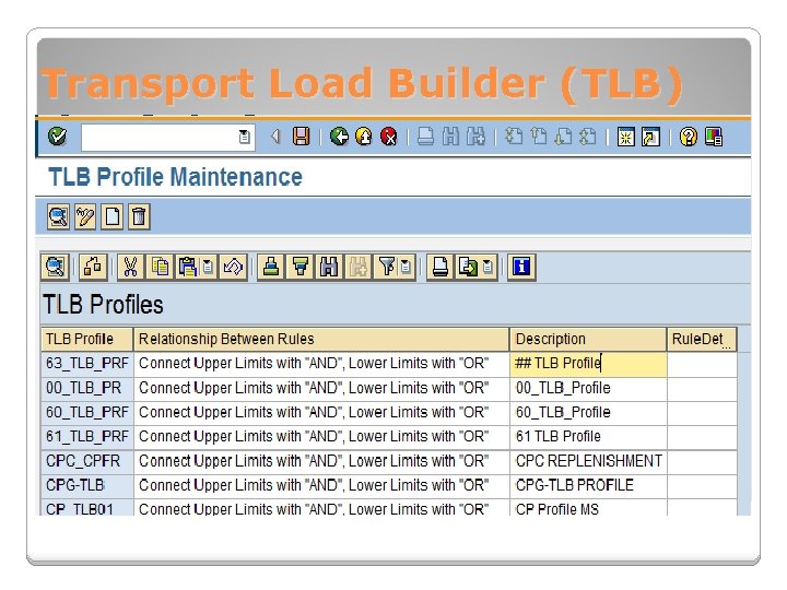 Transport Load Builder (TLB) 