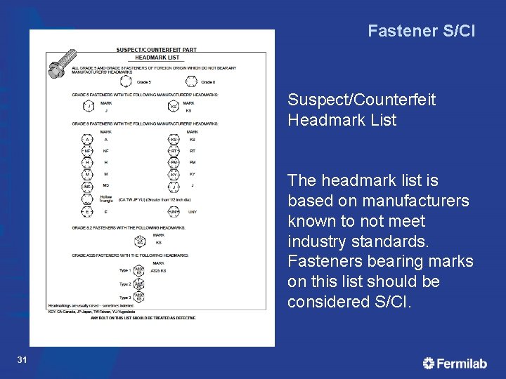 Fastener S/CI Suspect/Counterfeit Headmark List The headmark list is based on manufacturers known to