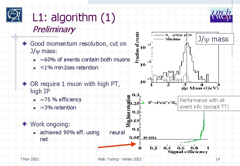 L 1: algorithm (1) Preliminary Good momentum resolution, cut on J/ mass: n n