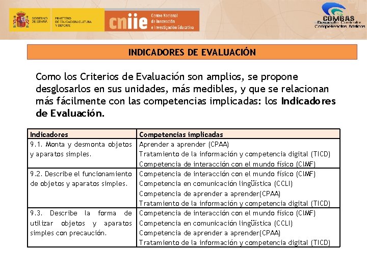 INDICADORES DE EVALUACIÓN Como los Criterios de Evaluación son amplios, se propone desglosarlos en