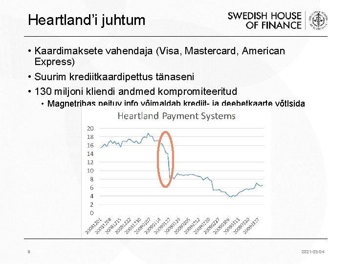 Heartland’i juhtum • Kaardimaksete vahendaja (Visa, Mastercard, American Express) • Suurim krediitkaardipettus tänaseni •