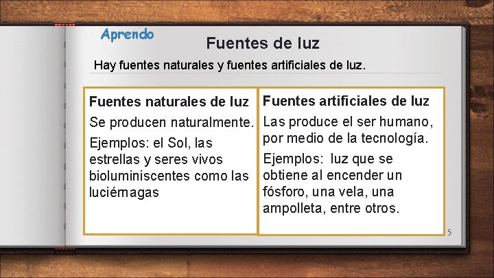 Aprendo Fuentes de luz Hay fuentes naturales y fuentes artificiales de luz. Fuentes naturales