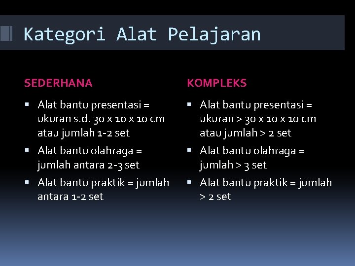 Kategori Alat Pelajaran SEDERHANA KOMPLEKS Alat bantu presentasi = ukuran s. d. 30 x