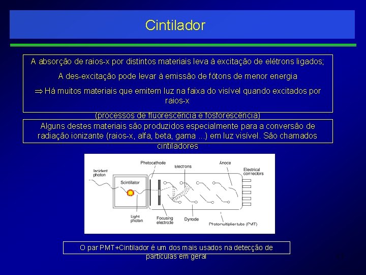 Cintilador A absorção de raios-x por distintos materiais leva à excitação de elétrons ligados;