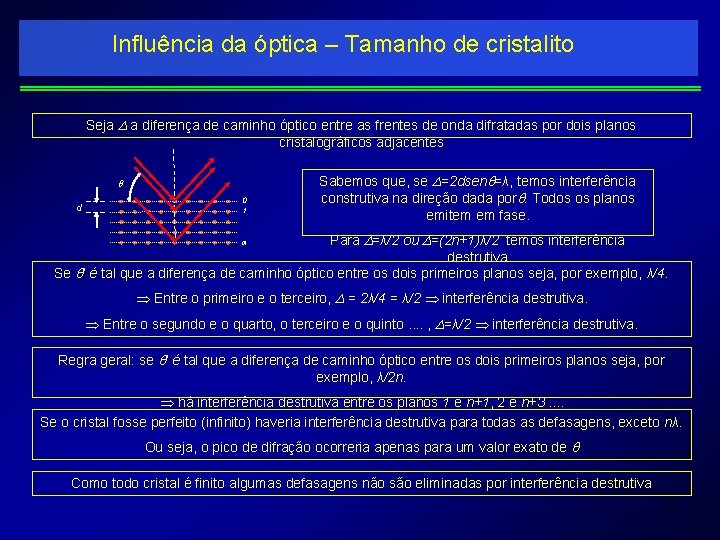 Influência da óptica – Tamanho de cristalito Seja a diferença de caminho óptico entre
