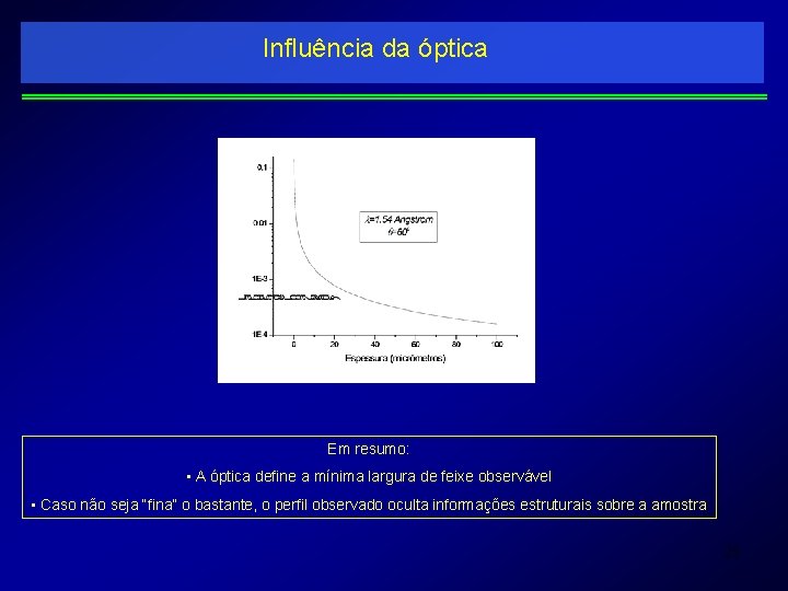 Influência da óptica Em resumo: • A óptica define a mínima largura de feixe