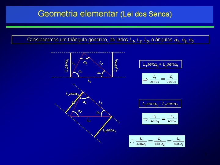 Geometria elementar (Lei dos Senos) 3 L 1 L 2 2 1 L 2