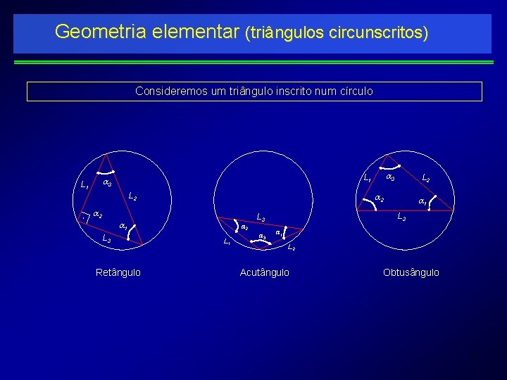 Geometria elementar (triângulos circunscritos) Consideremos um triângulo inscrito num círculo L 2 2 3