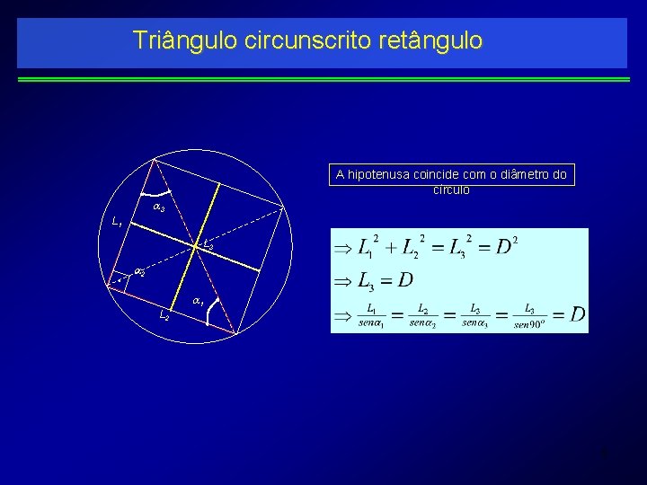 Triângulo circunscrito retângulo A hipotenusa coincide com o diâmetro do círculo 3 L 1