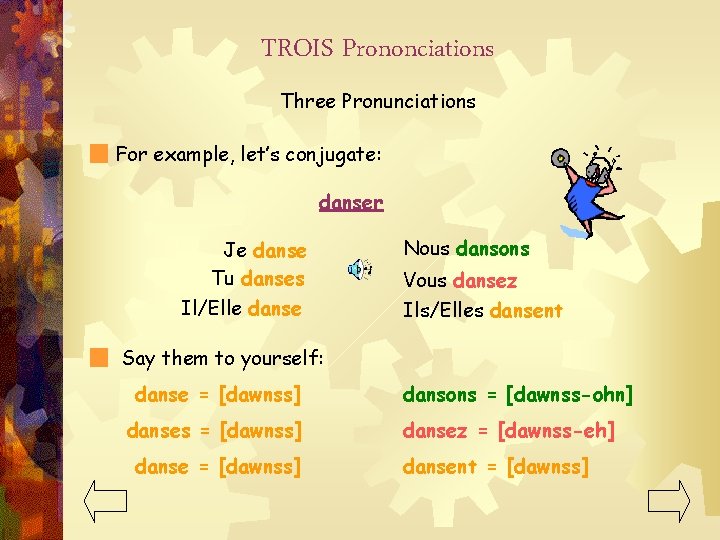 TROIS Prononciations Three Pronunciations For example, let’s conjugate: danser Je danse Tu danses Il/Elle