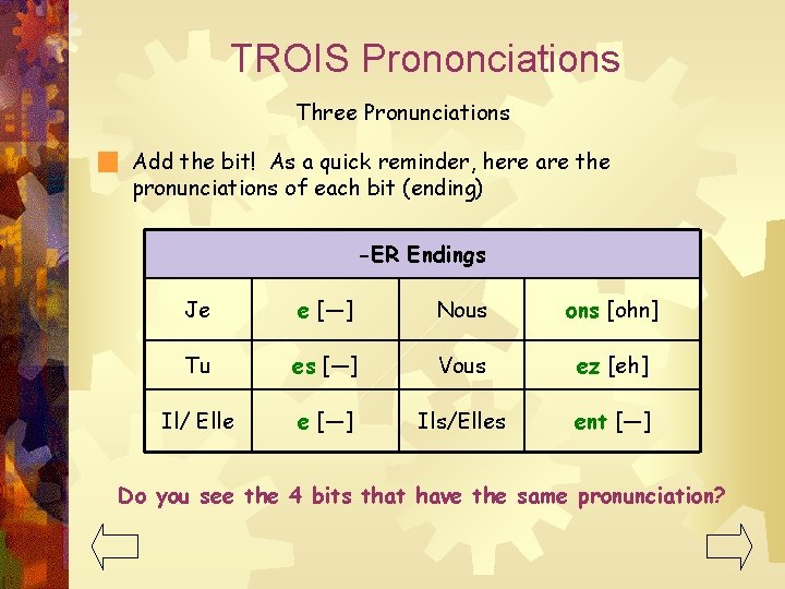 TROIS Prononciations Three Pronunciations Add the bit! As a quick reminder, here are the