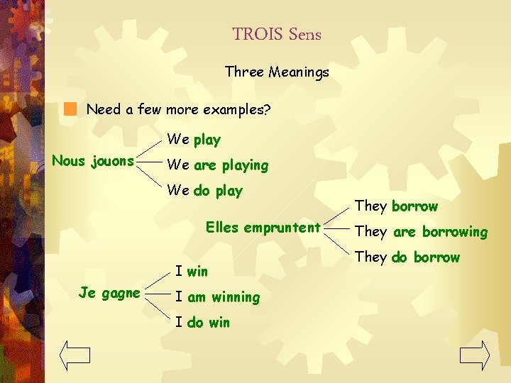 TROIS Sens Three Meanings Need a few more examples? We play Nous jouons We