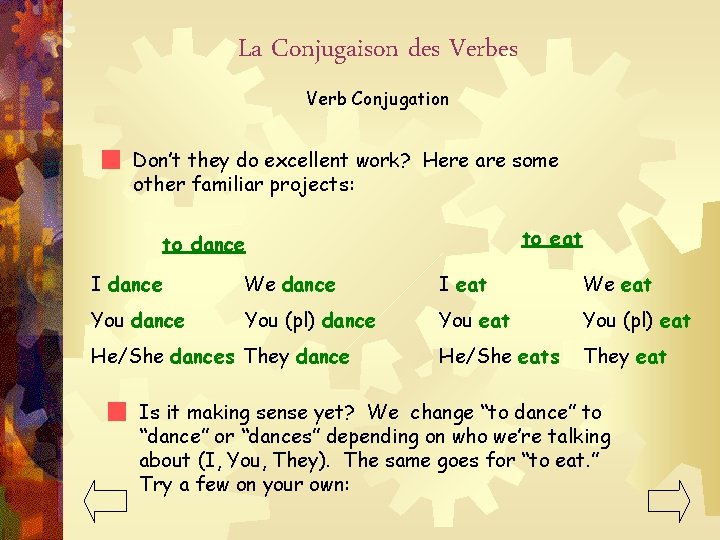 La Conjugaison des Verb Conjugation Don’t they do excellent work? Here are some other