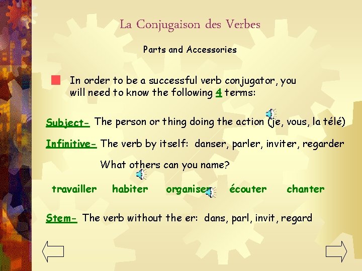 La Conjugaison des Verbes Parts and Accessories In order to be a successful verb