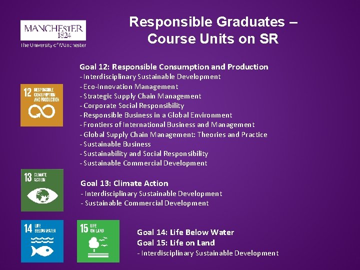 Responsible Graduates – Course Units on SR Goal 12: Responsible Consumption and Production -