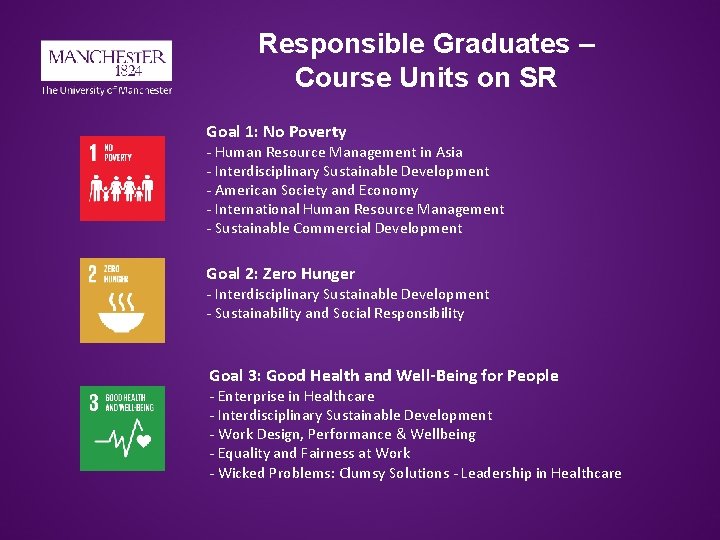 Responsible Graduates – Course Units on SR Goal 1: No Poverty - Human Resource