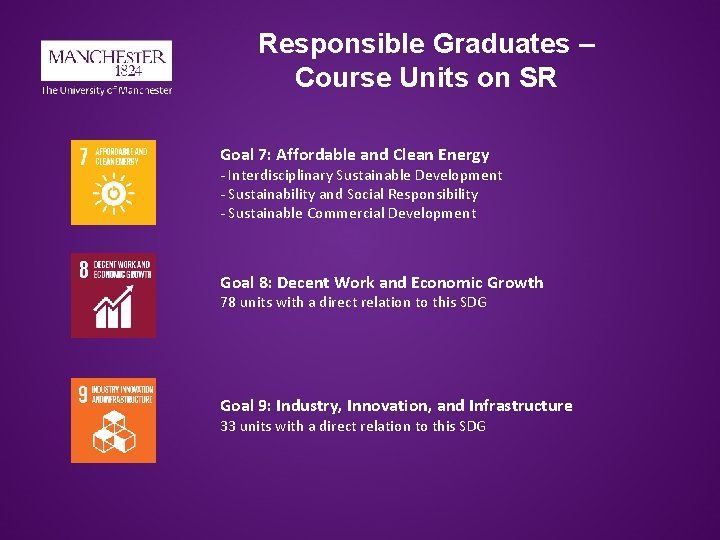 Responsible Graduates – Course Units on SR Goal 7: Affordable and Clean Energy -