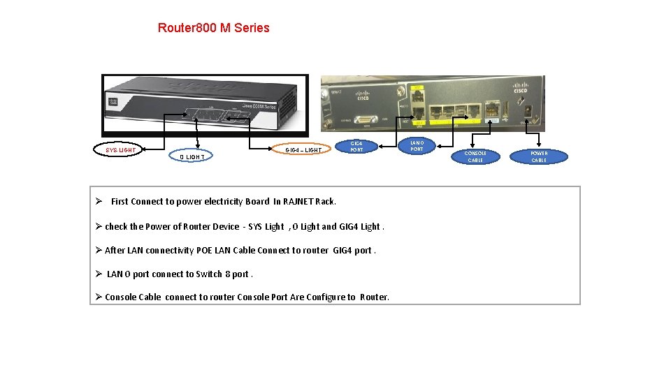 Router 800 M Series SYS-LIGHT 0 LIGHT GIG 4 – LIGHT GIG 4 PORT