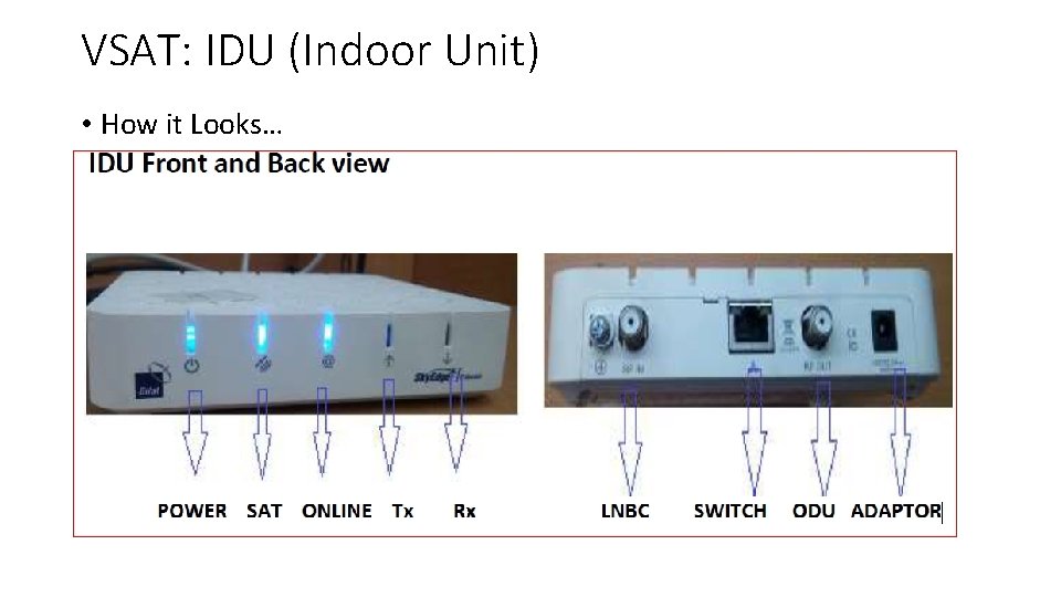 VSAT: IDU (Indoor Unit) • How it Looks… 