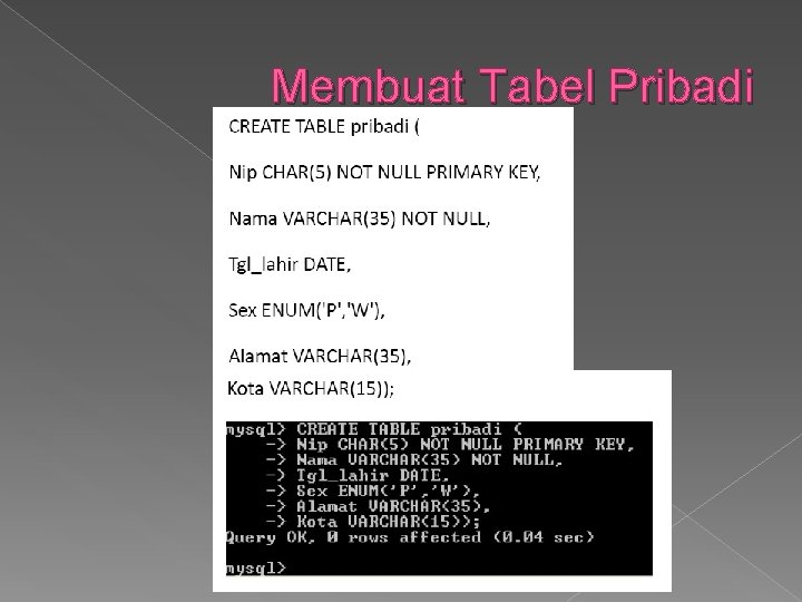 Membuat Tabel Pribadi 