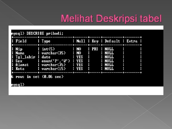 Melihat Deskripsi tabel 