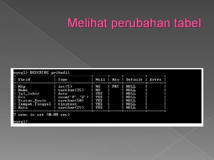 Melihat perubahan tabel 