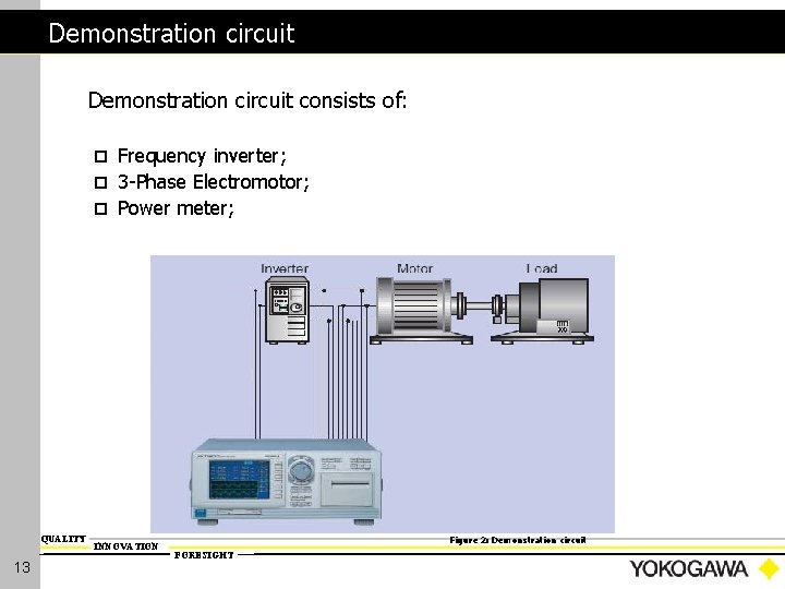 Demonstration circuit consists of: Frequency inverter; ¨ 3 -Phase Electromotor; ¨ Power meter; ¨