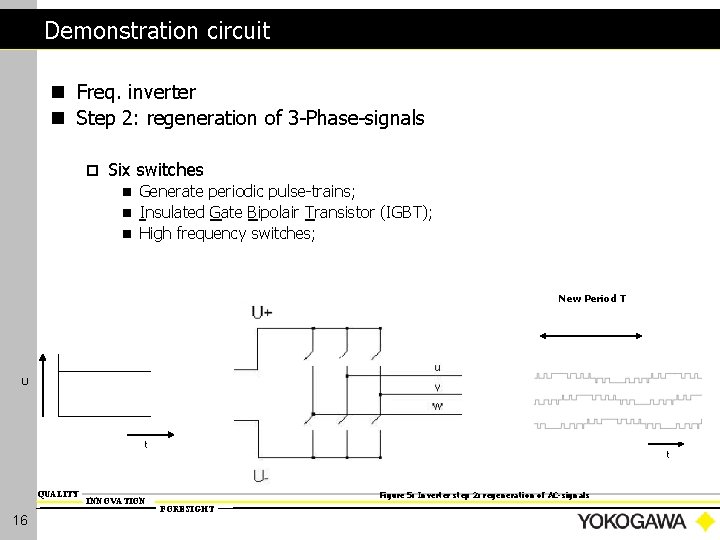 Demonstration circuit n Freq. inverter n Step 2: regeneration of 3 -Phase-signals ¨ Six