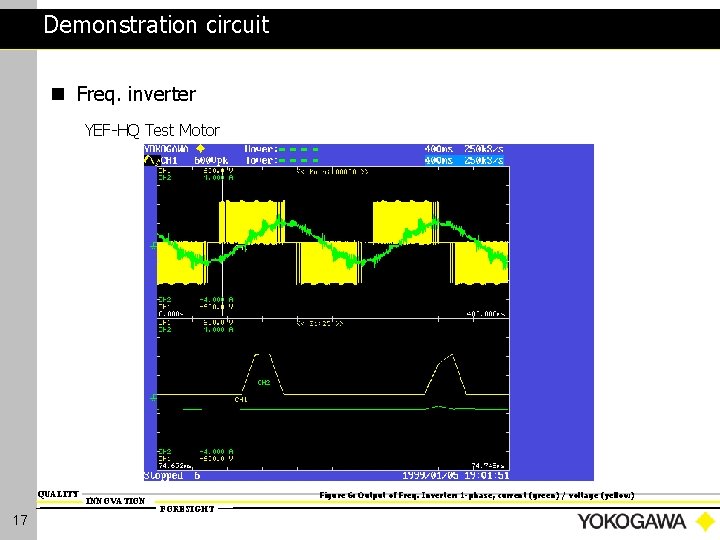 Demonstration circuit n Freq. inverter YEF-HQ Test Motor QUALITY 17 INNOVATION Figure 6: Output