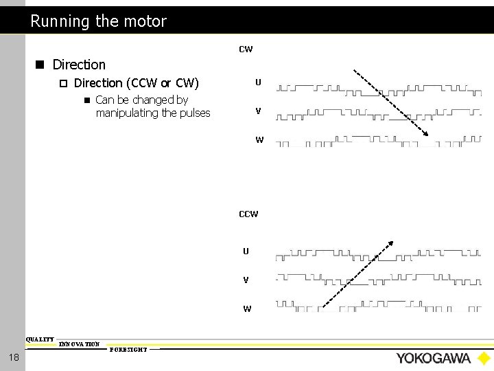 Running the motor CW n Direction ¨ Direction (CCW or CW) n U Can