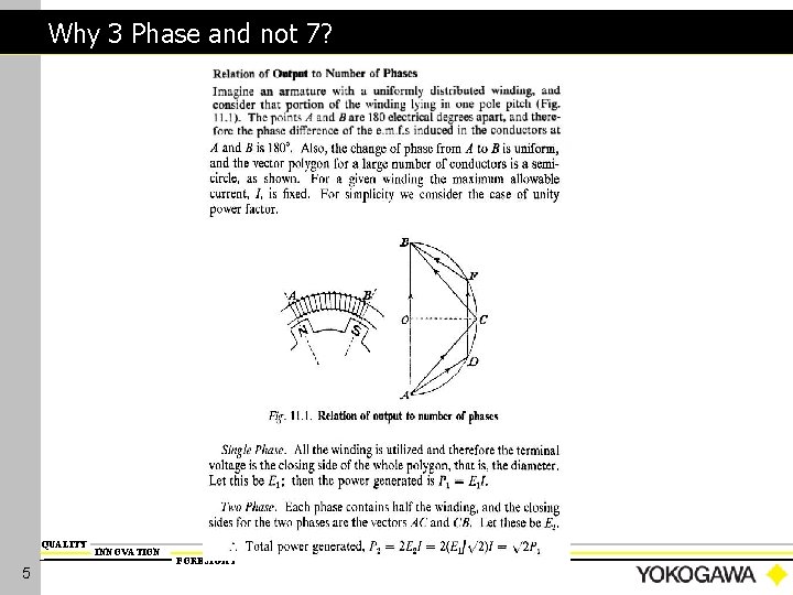 Why 3 Phase and not 7? QUALITY 5 INNOVATION FORESIGHT 