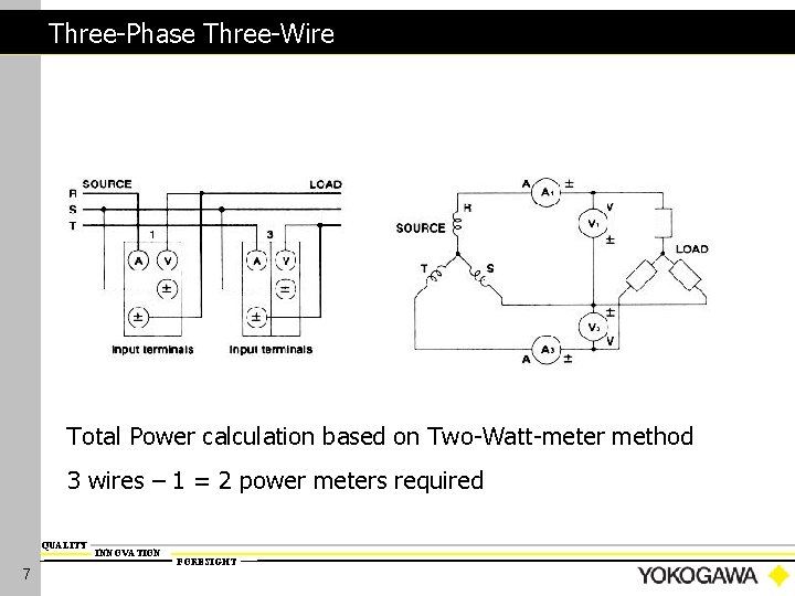 Three-Phase Three-Wire Total Power calculation based on Two-Watt-meter method 3 wires – 1 =