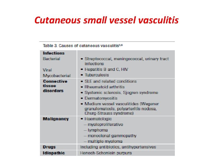 Cutaneous small vessel vasculitis 